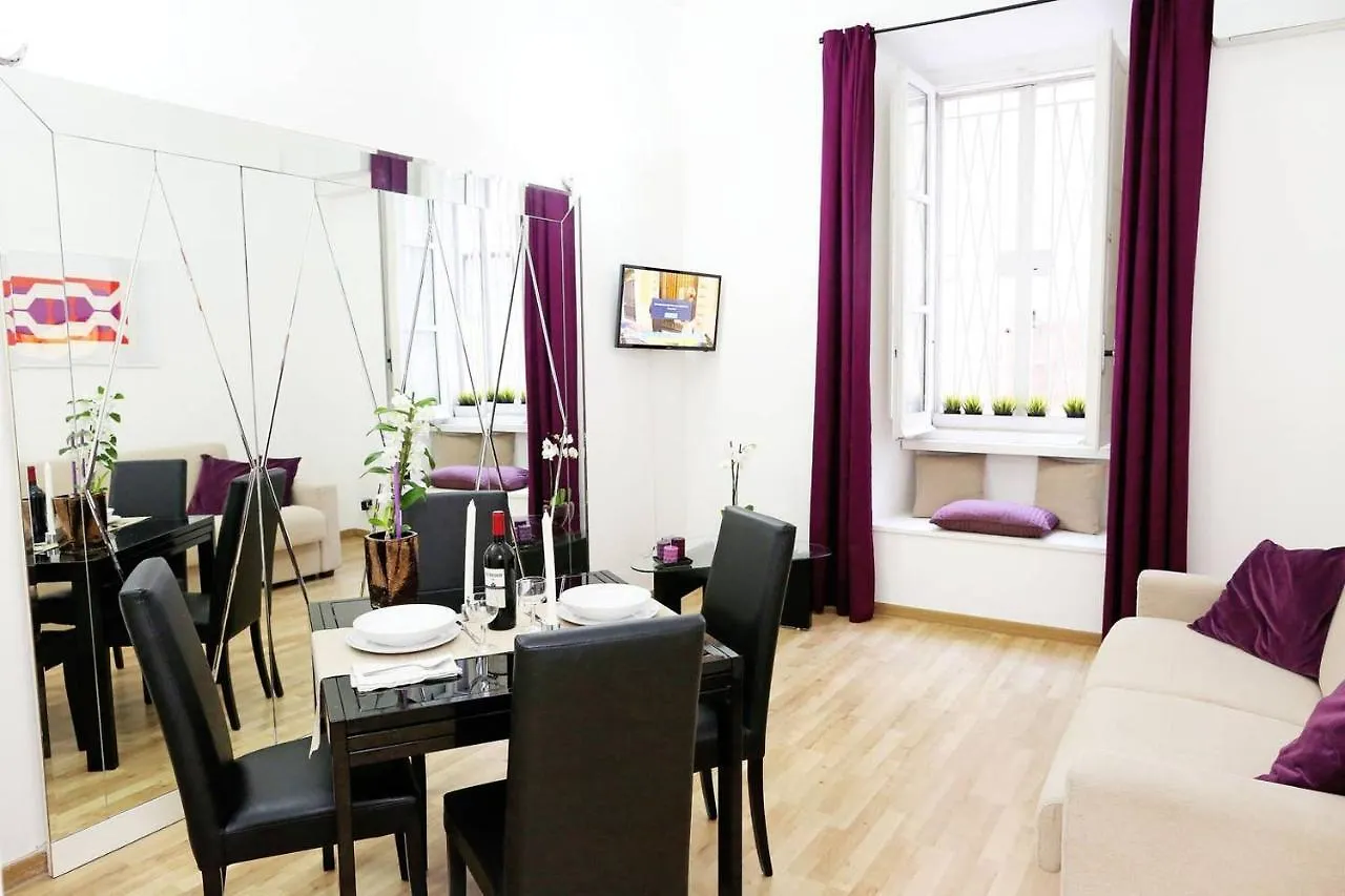 Fantasie In Trastevere location